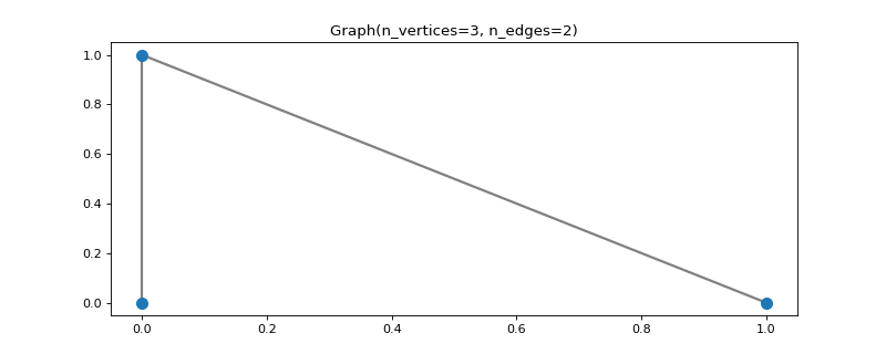 ../_images/graphs-1.png